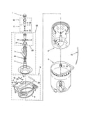 Agitator/basket/tub