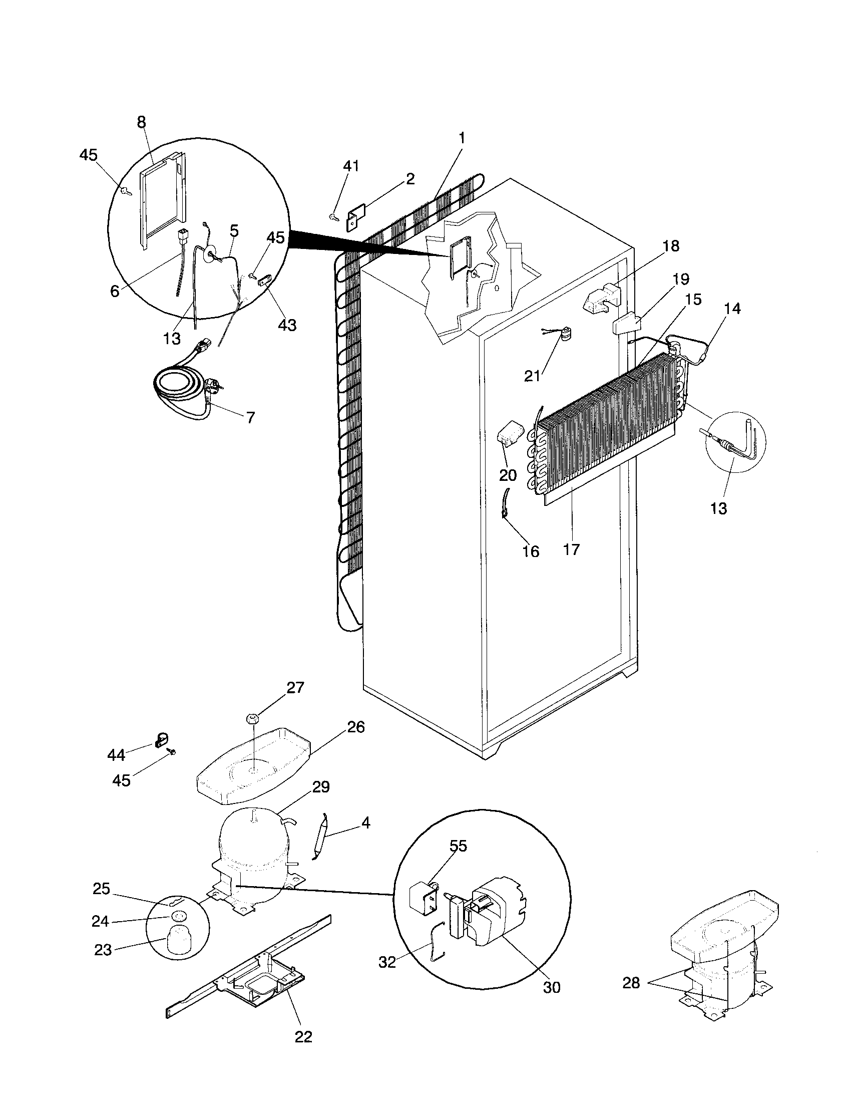 System