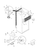 System