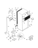 System
