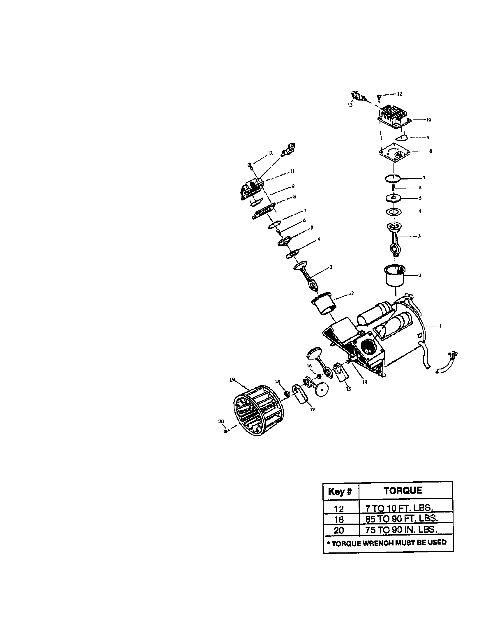 Pump breakdown