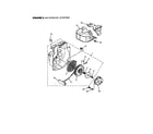 Homelite UT-04005 air shroud and starter diagram