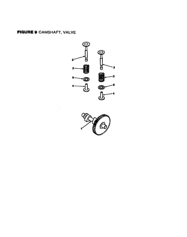 Camshaft, valve