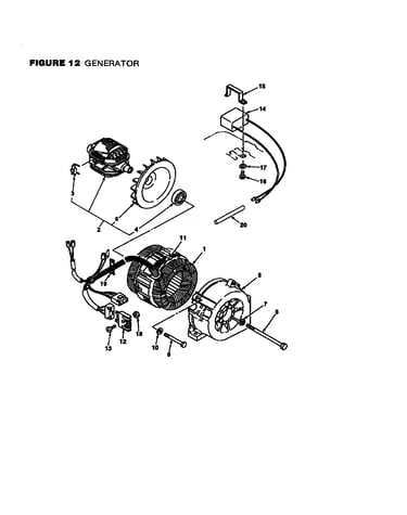 Generator