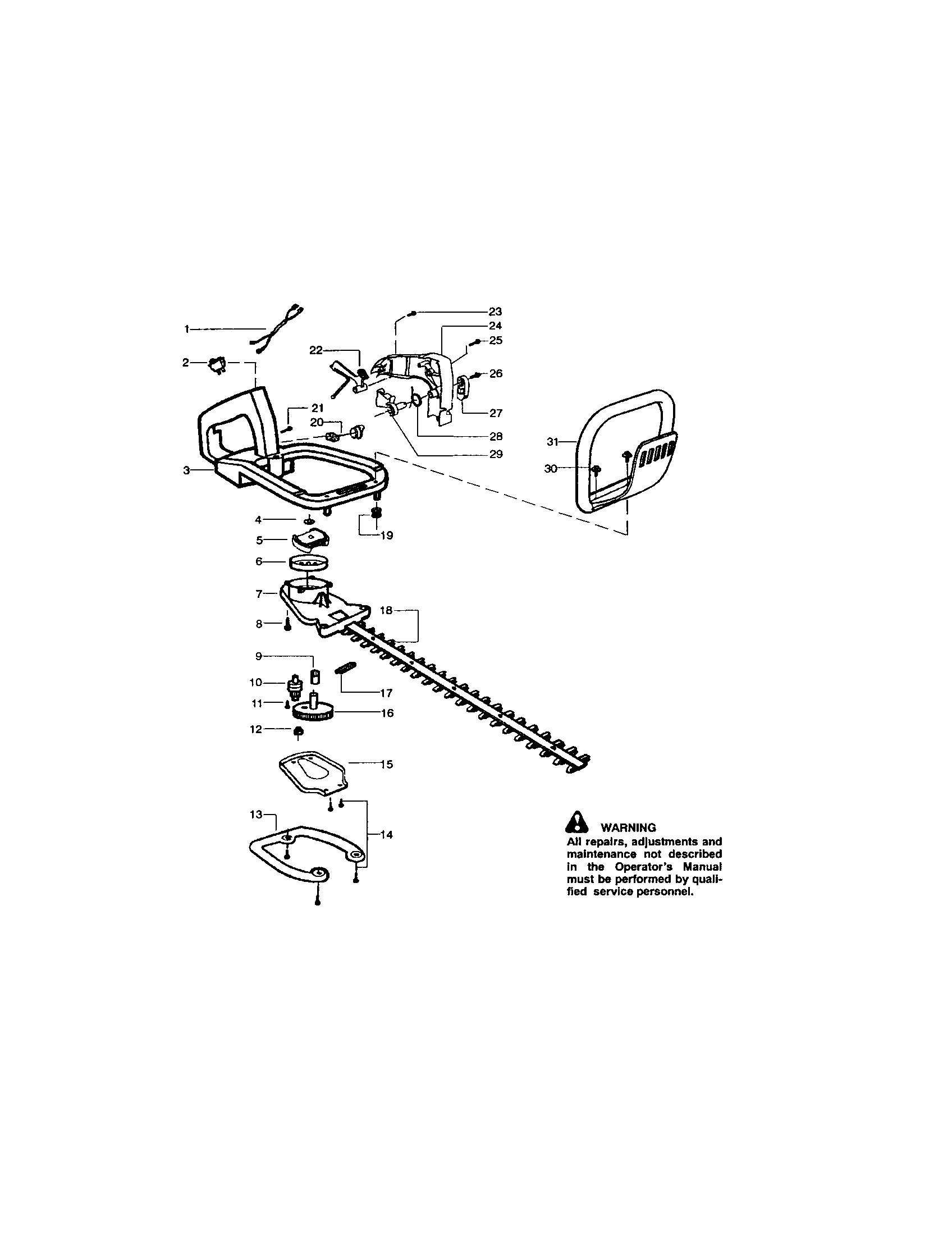 Handle/blade
