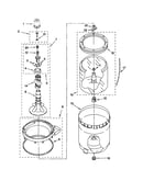 Agitator/basket/tub