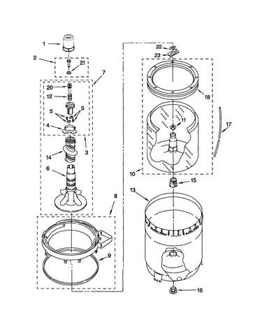 Agitator/basket/tub