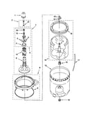 Agitator/basket/tub