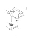 Cooktop