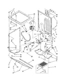 Dryer cabinet and motor