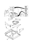Machine base