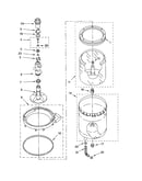 Agitator, basket and tub