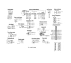 Bosch SHY56A05UC/14 control and display module diagram