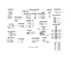 Bosch SHX56B06UC/14 control and display module diagram