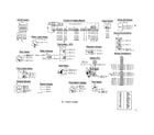 Bosch SHX56B02UC/14 (FD8211) control and display module diagram