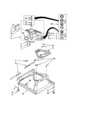 Machine base