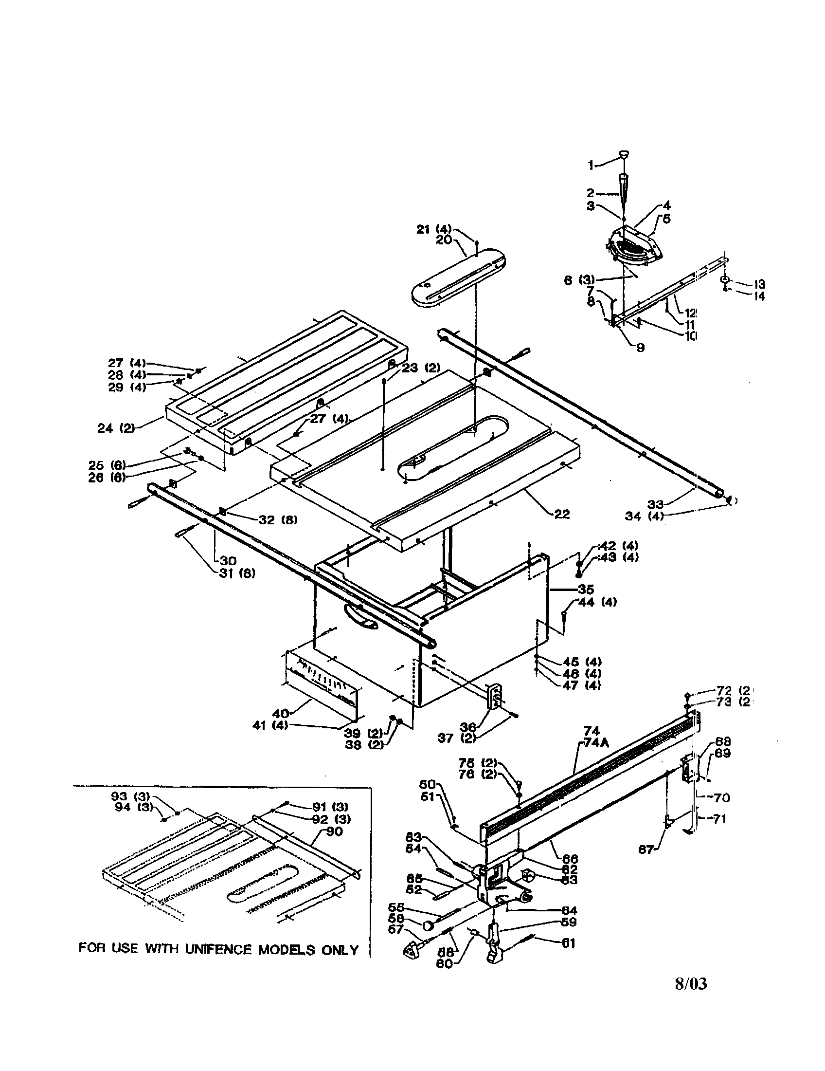 Table/miter gage body/cabinet
