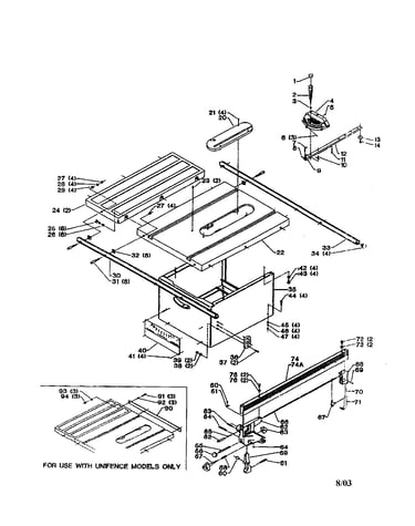 Table/miter gage body/cabinet