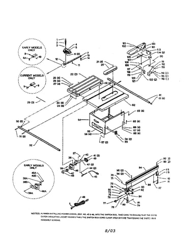Table/handle/miter gage