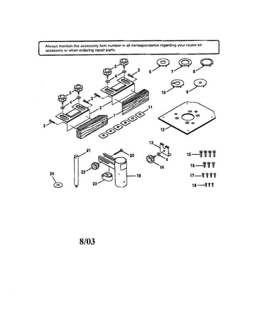 Router kit