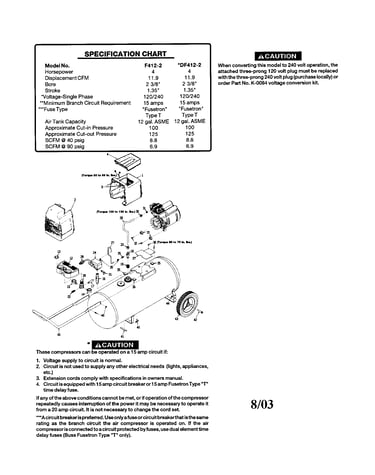 Manifold/shroud/regulator/handle