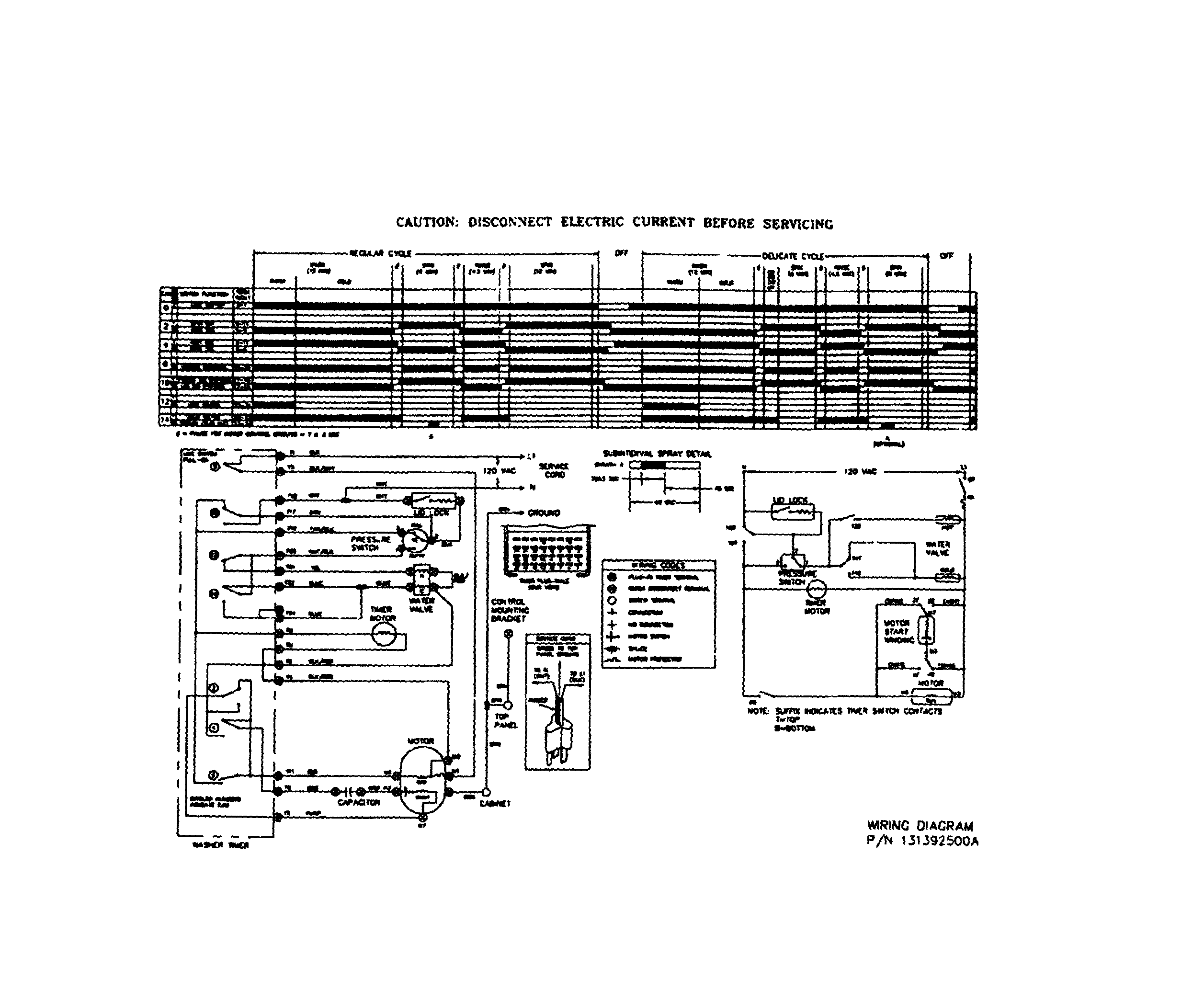 Wiring diagram