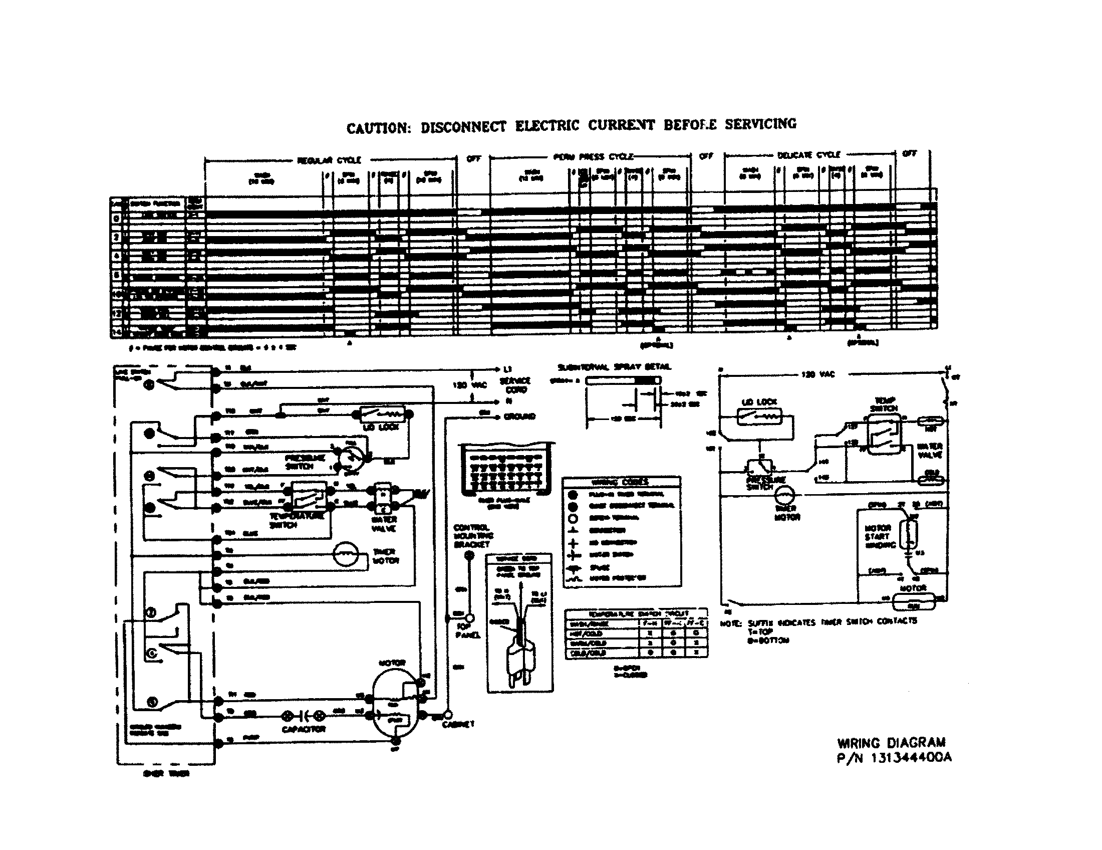 Wiring diagram