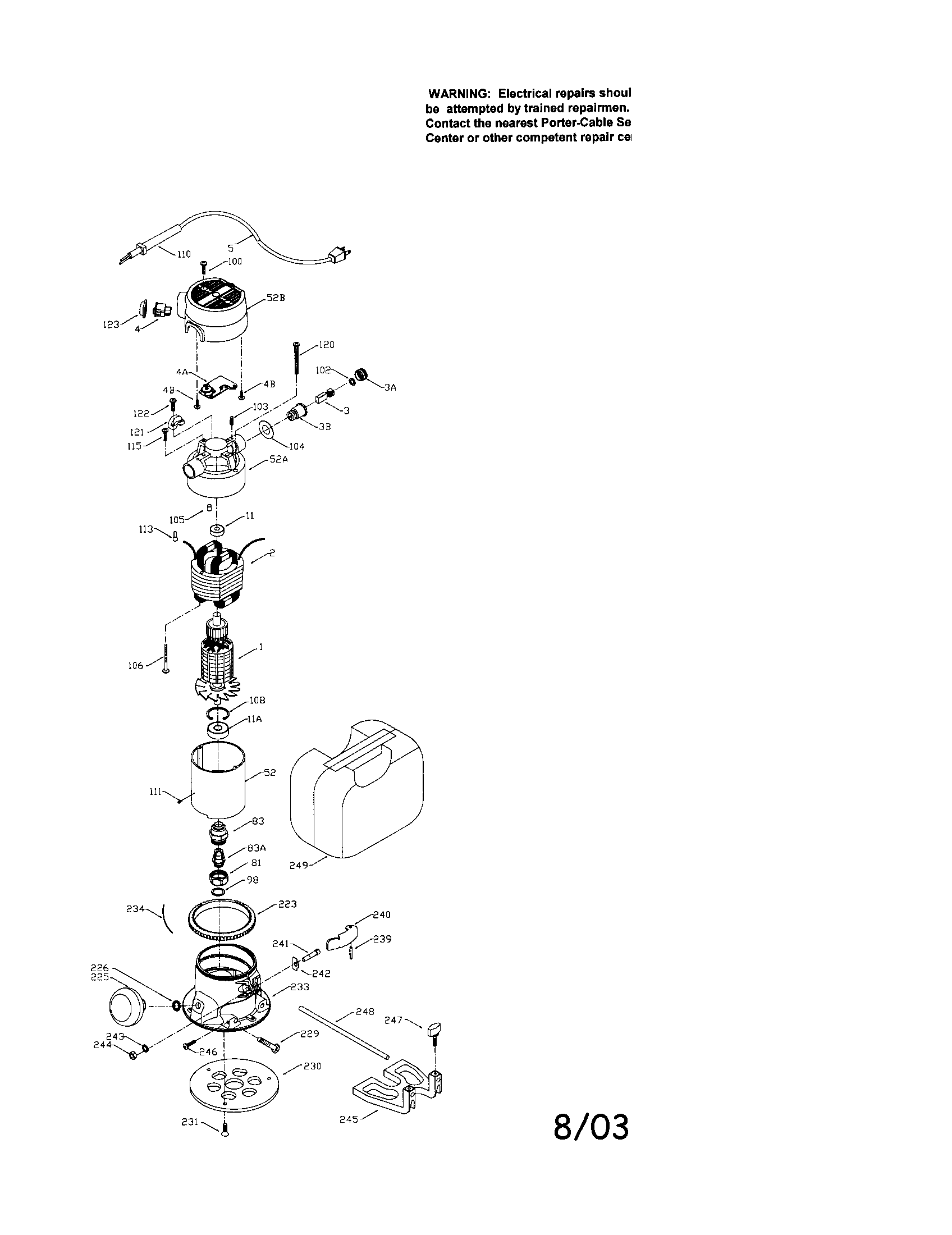 Router