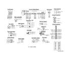 Bosch SHY56A06UC/14 (FD8301) tech circuit diagram diagram