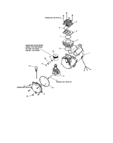 Motor/head/dipstick