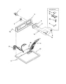 Top and console