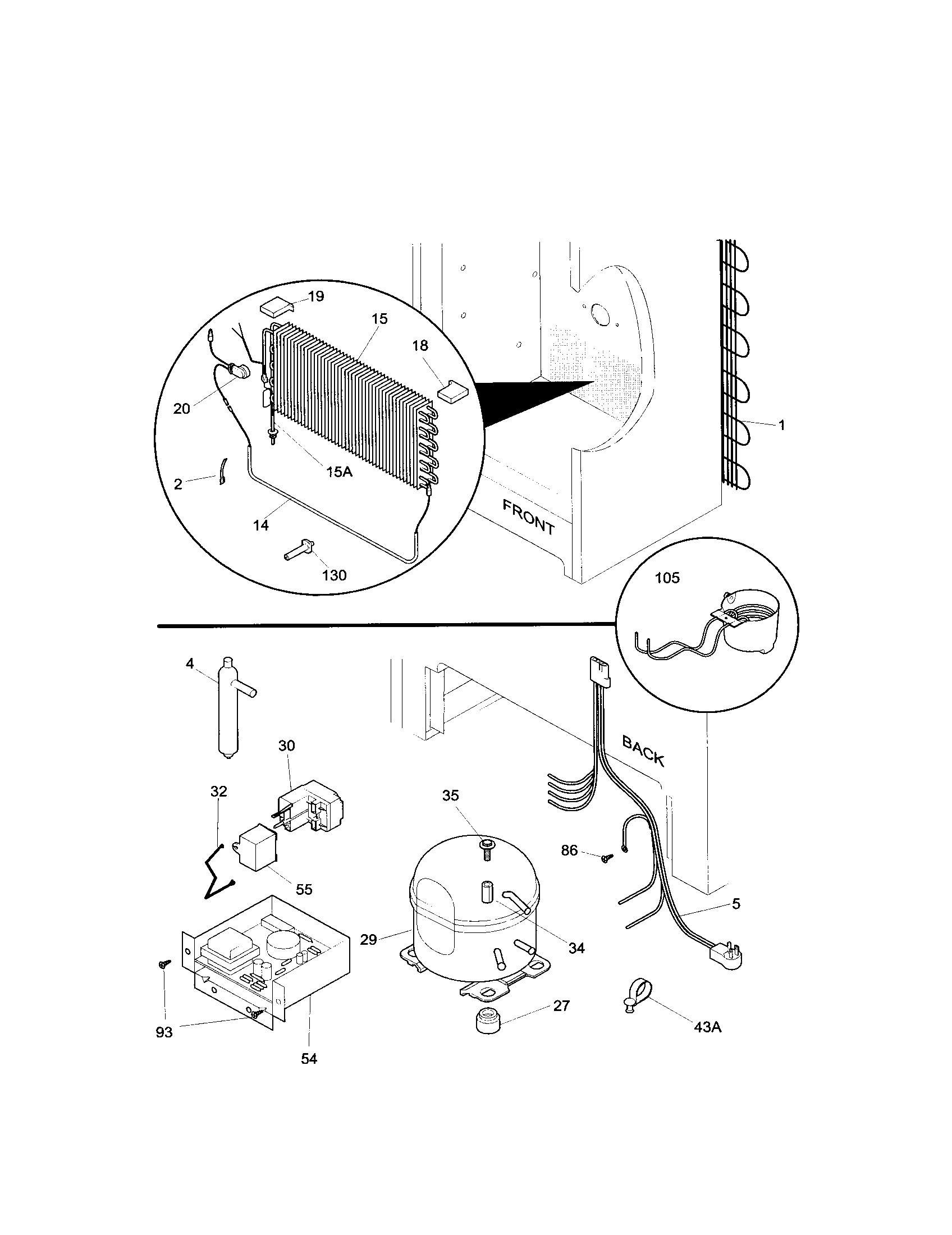 System