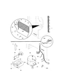 System