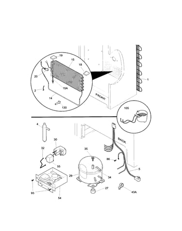 System