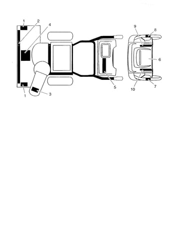 Decals