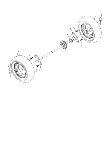 Wheels