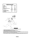 Handle regulator/gauge