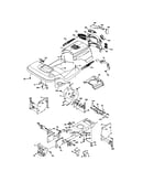 Chassis and enclosures
