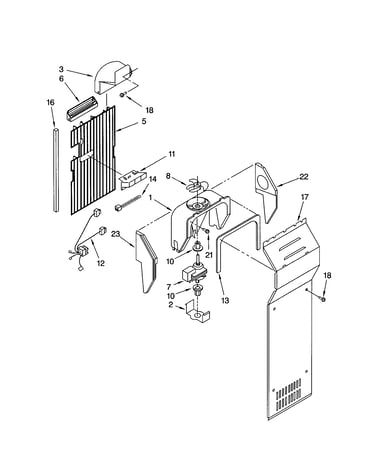 Air flow