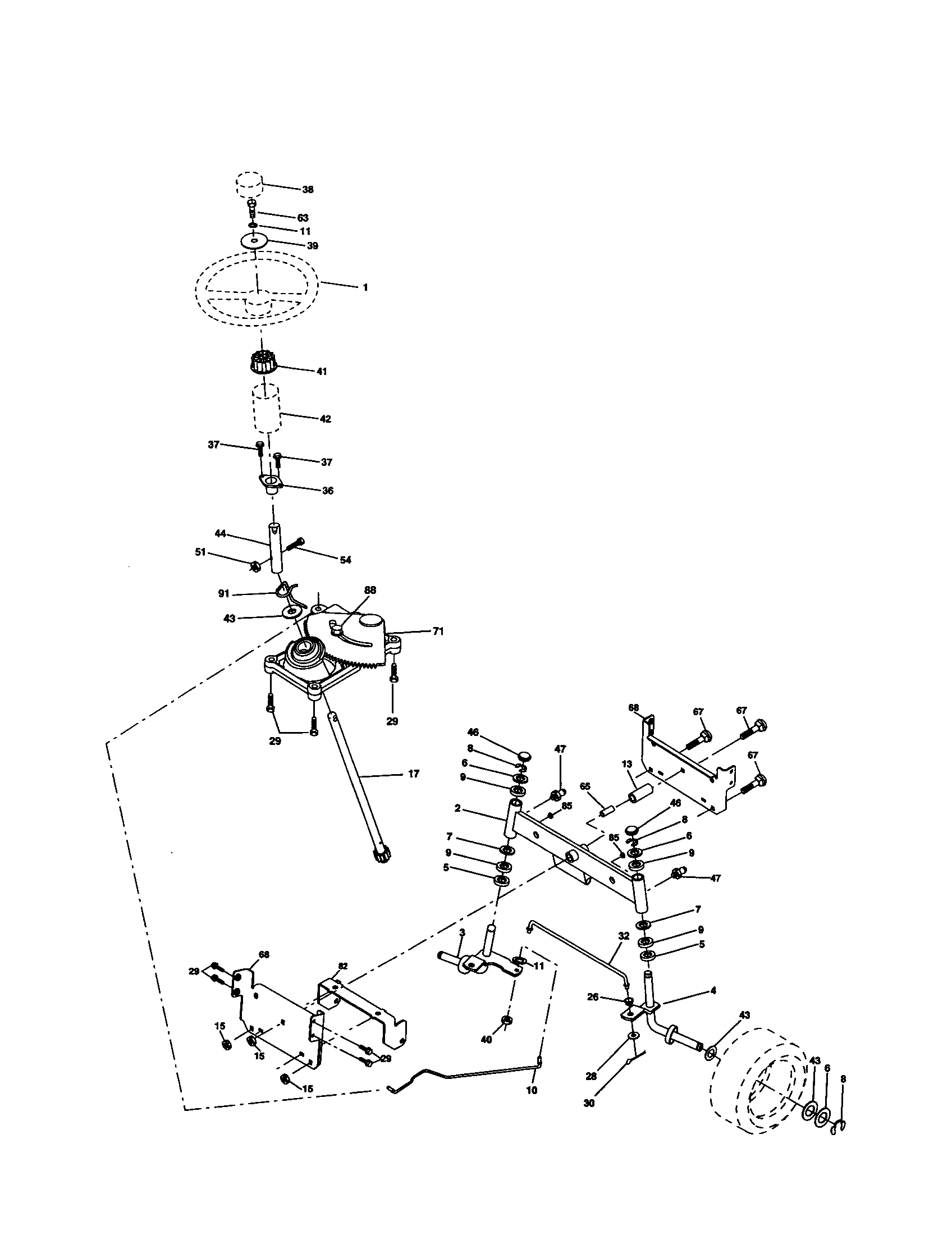 Steering