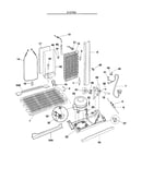 System