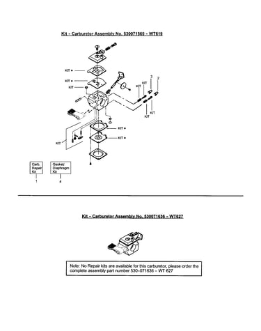 Carburetors
