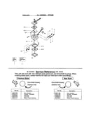 Carburetor/service note