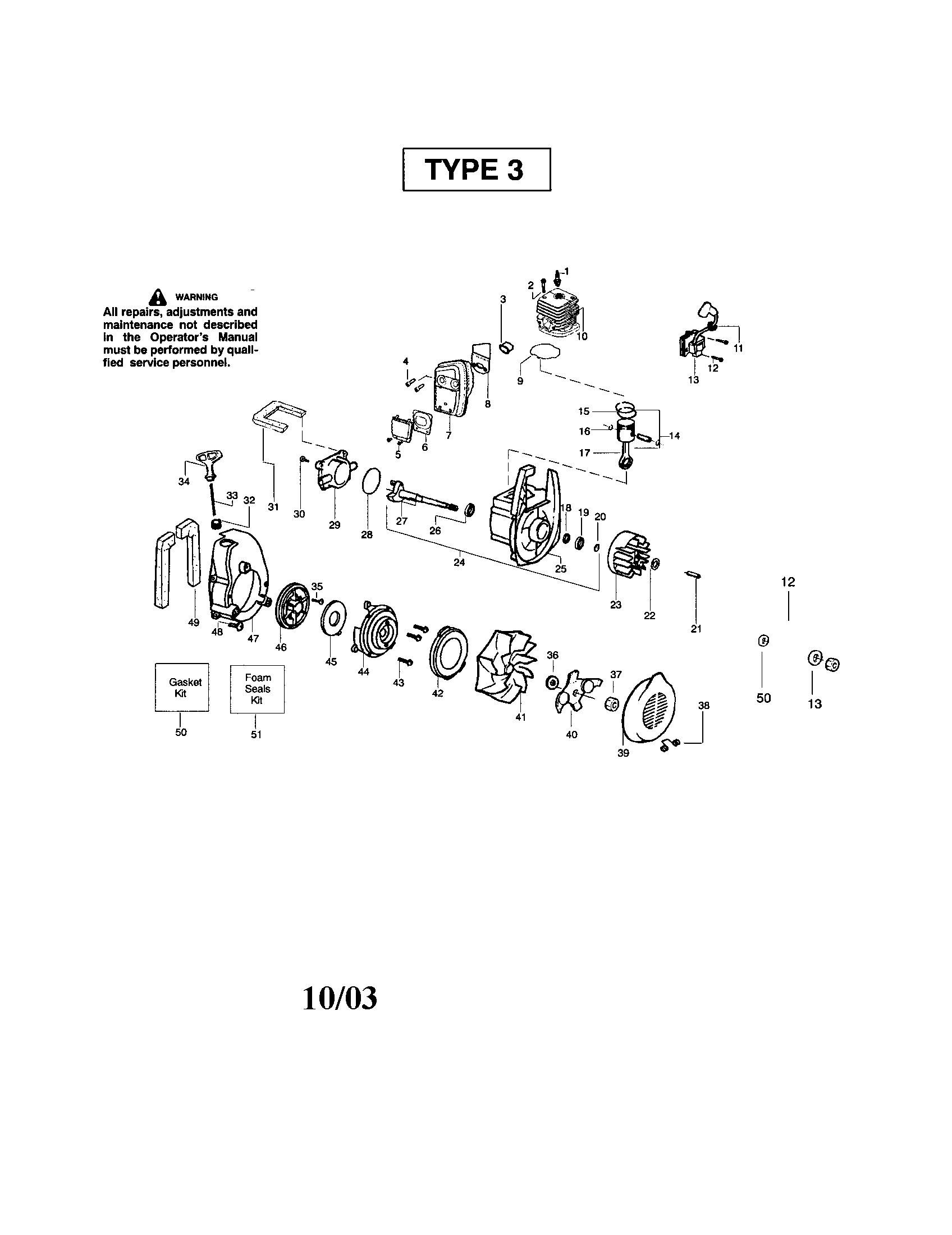 Cylinder/crankshaft/crankcase