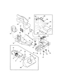 Controls