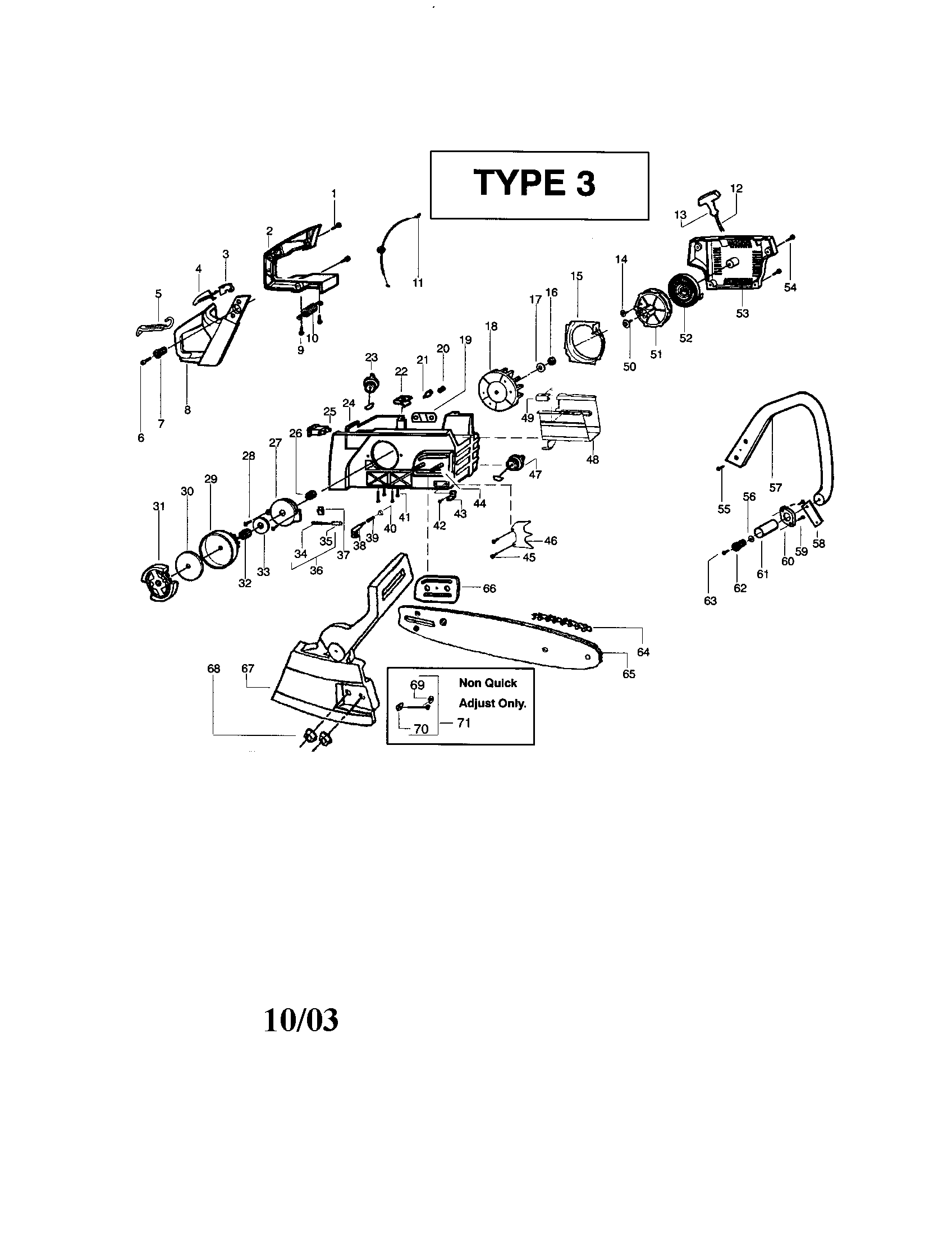 Throttle/chassis/chain/bar