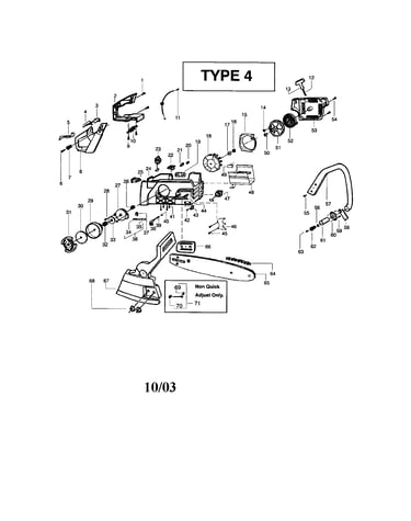 Throttle/chassis/chain/bar