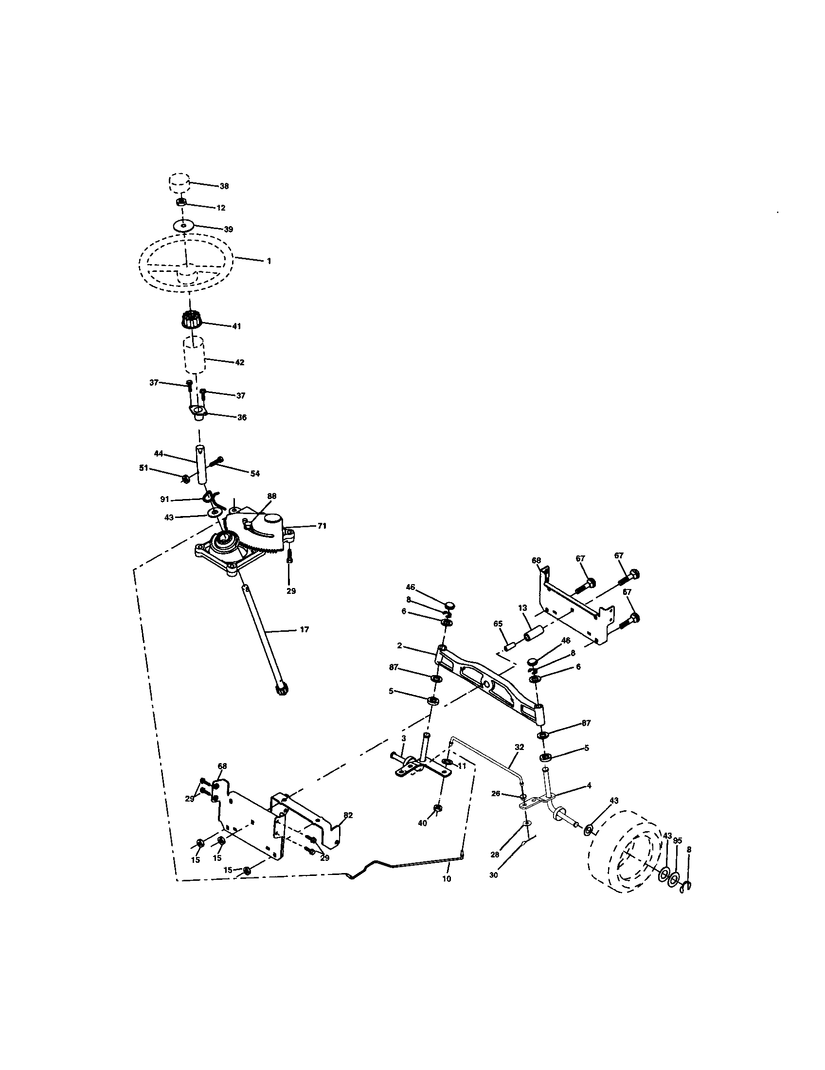 STEERING