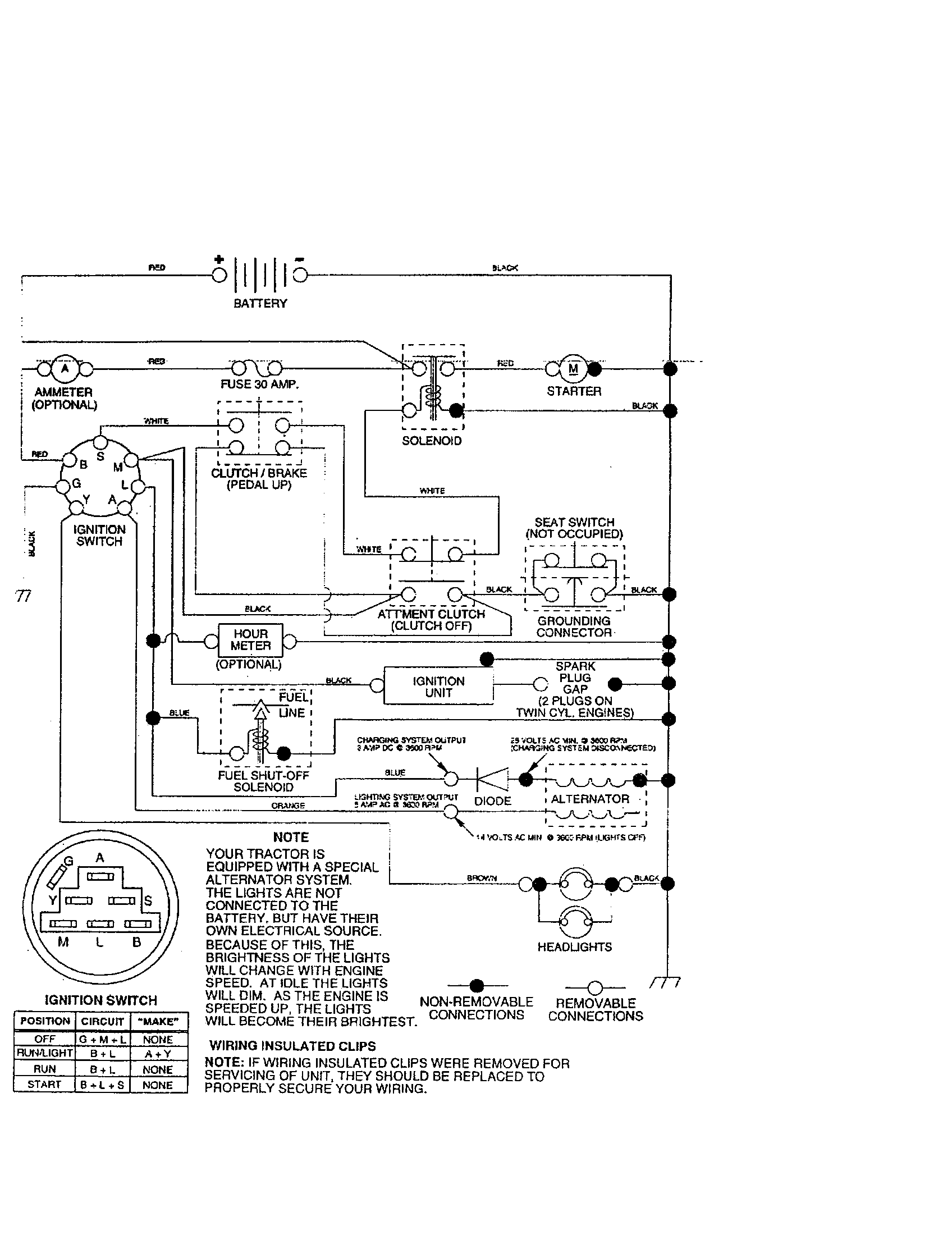 DIAG.-SCHEMATIC(TRACTOR)