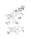 Chassis and enclosures